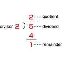 division-1