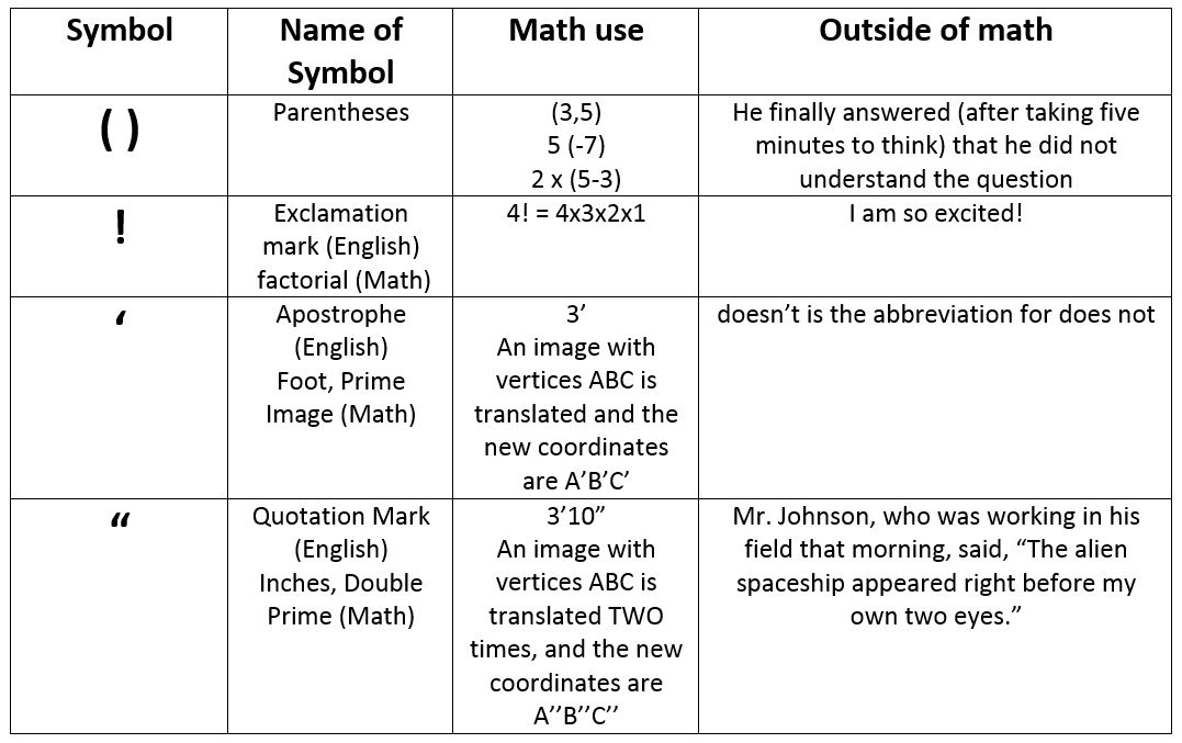 Image Result For Quotation Marks Year Image Result For Quotation Marks Year