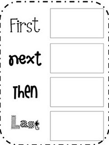 Sequence Chart Graphic Organizer