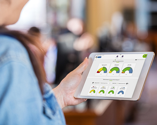 ALO Tablet with Charts