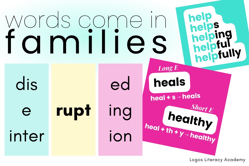 Words come in families